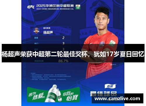 杨超声荣获中超第二轮最佳奖杯，犹如17岁夏日回忆